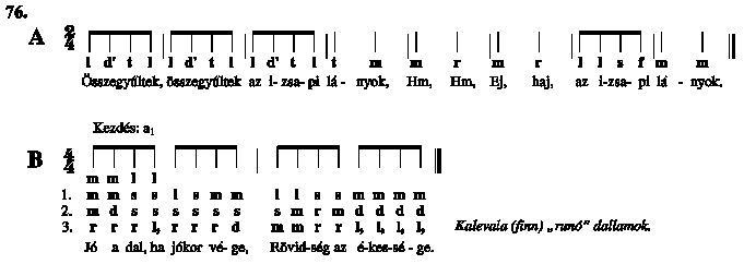 sszegyltek,  sszegyltek...  